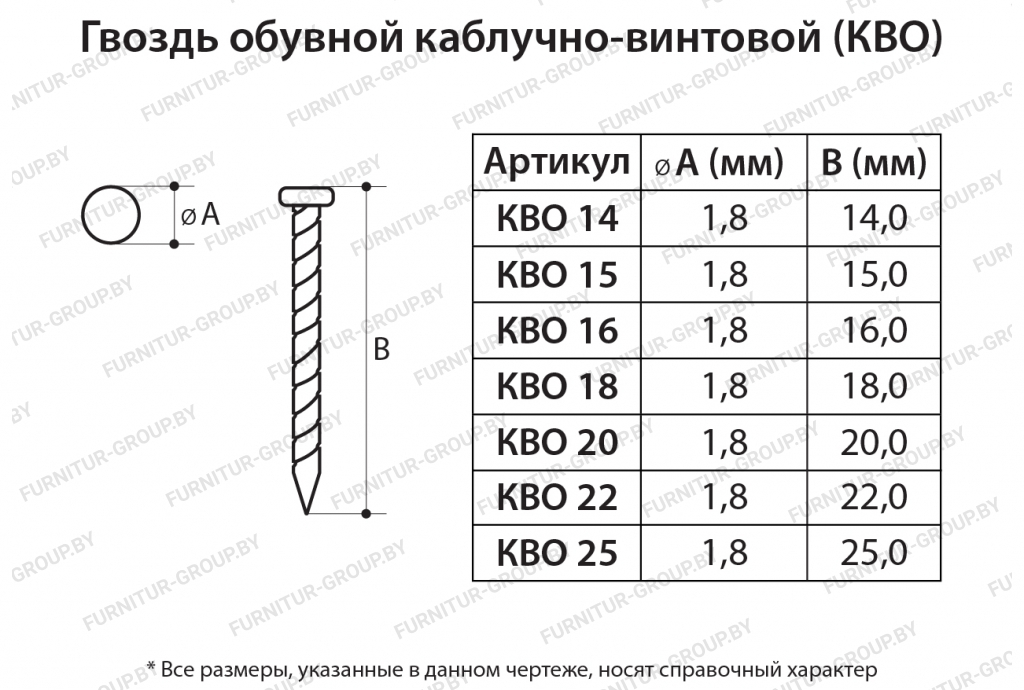 Гвоздь обувной каблучно-винтовой (КВО).jpg